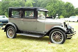 1926 Pontiac [Pic found at conceptcarz.com]